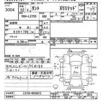 Daihatsu TANTO лот № 3004 оценка 3.5  с аукциона в Японии 10