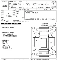 BMW 3-Series лот № 2202 оценка 0  с аукциона в Японии 3
