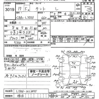 Daihatsu TANTO лот № 3019 оценка 3  с аукциона в Японии 10