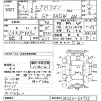 Suzuki EVERY WAGON лот № 3027 оценка 3.5  с аукциона в Японии 10