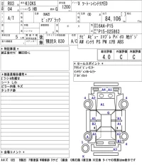Nissan KICKS лот № 43 оценка 4  с аукциона в Японии 5
