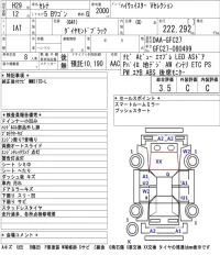 Nissan SERENA лот № 44 оценка 3.5  с аукциона в Японии 5