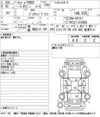 Nissan SERENA лот № 49 оценка 4  с аукциона в Японии 5
