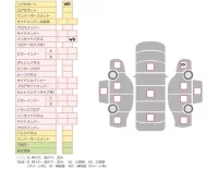 Toyota CALDINA VAN лот № 12209 оценка   с аукциона в Японии 7