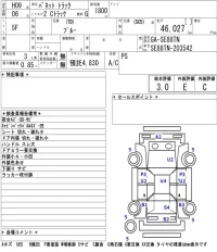 Nissan VANETTE TRUCK лот № 8501 оценка 3  с аукциона в Японии 5