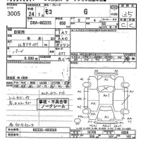 Nissan MOCO лот № 3005 оценка 3.5  с аукциона в Японии 10