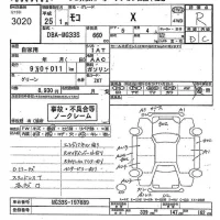 Nissan MOCO лот № 3020 оценка R  с аукциона в Японии 10