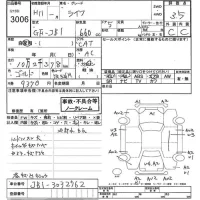 Honda LIFE лот № 3006 оценка 3.5  с аукциона в Японии 10