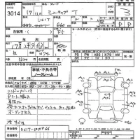 Mitsubishi MINICAB TRUCK лот № 3014 оценка 3  с аукциона в Японии 9