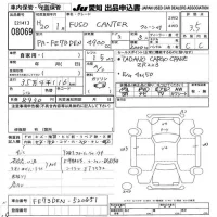 Mitsubishi CANTER лот № 8069 оценка 3.5  с аукциона в Японии 9