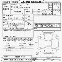 Nissan UD SERIES лот № 8680 оценка 3  с аукциона в Японии 10