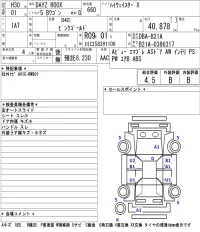 Nissan DAYZ ROOX лот № 3062 оценка 4.5  с аукциона в Японии 5