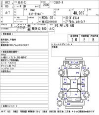 Nissan SKYLINE лот № 8028 оценка 2  с аукциона в Японии 5