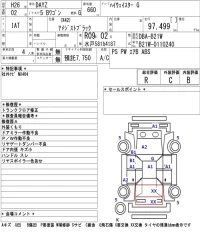 Nissan DAYZ лот № 3065 оценка R  с аукциона в Японии 5