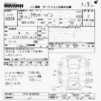 Nissan CLIPPER VAN лот № 8024 оценка R  с аукциона в Японии 7
