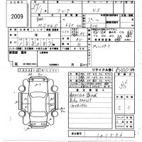 Mazda FLAIR лот № 2009 оценка 3.5  с аукциона в Японии 6