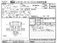 Isuzu ELF лот № 1025 оценка 3.5  с аукциона в Японии 4