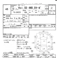 Suzuki KEI лот № 48 оценка R  с аукциона в Японии 5