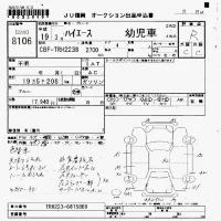 Toyota HIACE лот № 8106 оценка R  с аукциона в Японии 7