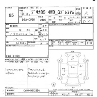 Mitsubishi DELICA D5 лот № 95 оценка R  с аукциона в Японии 7