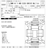 BMW 5-Series лот № 3357 оценка 4.5  с аукциона в Японии 6