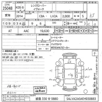 Rover RANGE ROVER лот № 25048 оценка 3.5  с аукциона в Японии 10