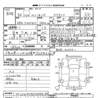 Renault KANGOO лот № 515 оценка 3.5  с аукциона в Японии 8
