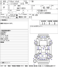 Nissan CLIPPER TRUCK лот № 3332 оценка 3.5  с аукциона в Японии 5
