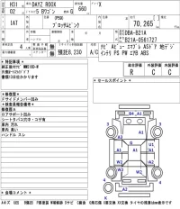 Nissan DAYZ ROOX лот № 3001 оценка R  с аукциона в Японии 5