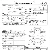 Mazda AXELA лот № 10 оценка R  с аукциона в Японии 10