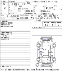 Nissan ROOX лот № 3005 оценка 4  с аукциона в Японии 5