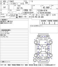 Nissan DAYZ лот № 3007 оценка 3.5  с аукциона в Японии 5