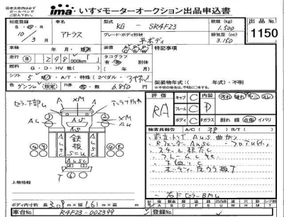 Nissan ATLAS  с аукциона в Японии