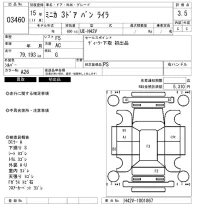 Mitsubishi MINICA лот № 3460 оценка 3.5  с аукциона в Японии 3