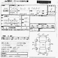 Honda FIT лот № 8340 оценка R  с аукциона в Японии 7