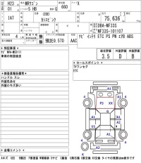 Suzuki MRWAGON лот № 3050 оценка 3.5  с аукциона в Японии 2