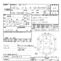 Mazda CX-3 лот № 1069 оценка 3.5  с аукциона в Японии 8
