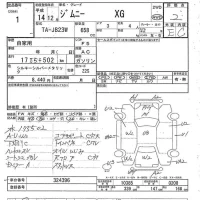 Suzuki JIMNY лот № 1 оценка 2  с аукциона в Японии 7