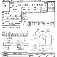 Daihatsu HIJET TRUCK лот № 48 оценка R  с аукциона в Японии 7