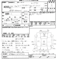 Toyota REGIUS ACE VAN лот № 4050 оценка R  с аукциона в Японии 5
