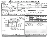 Mazda TITAN лот № 1216 оценка 3.5  с аукциона в Японии 4