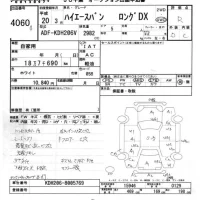 Toyota HIACE VAN лот № 4060 оценка R  с аукциона в Японии 5