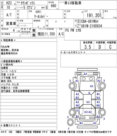 Mitsubishi TOWNBOX  с аукциона в Японии