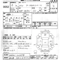 Suzuki EVERY лот № 52 оценка 3  с аукциона в Японии 5