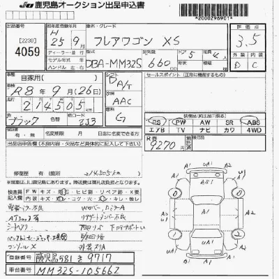 Mazda FLAIR WAGON  с аукциона в Японии