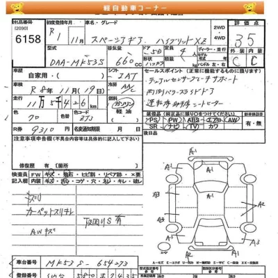 Suzuki SPACIA GEAR  с аукциона в Японии