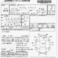 Mazda SCRUM TRUCK лот № 4076 оценка R  с аукциона в Японии 2