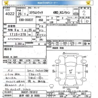 Mazda SCRUM TRUCK лот № 4022 оценка 2  с аукциона в Японии 5