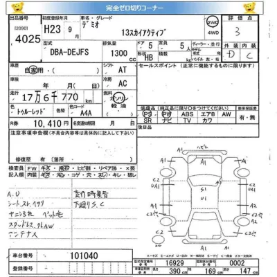 Mazda DEMIO  с аукциона в Японии