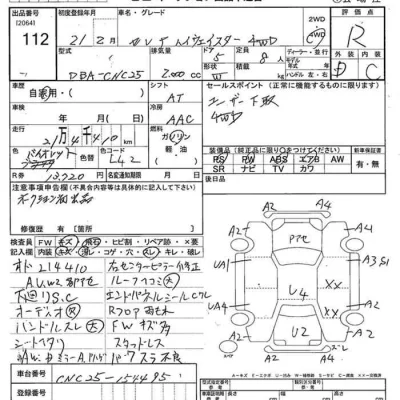 Nissan SERENA  с аукциона в Японии